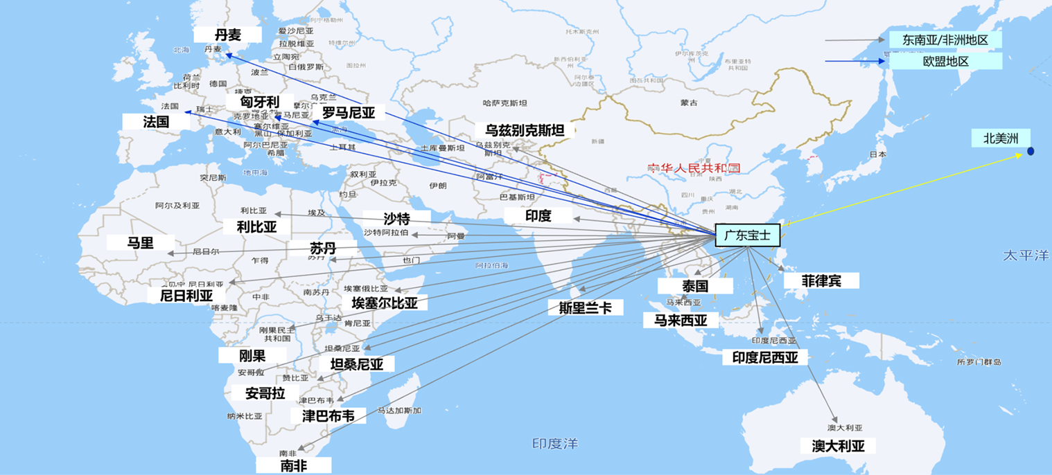 优游国际|UB8优游国际|共创美好将来